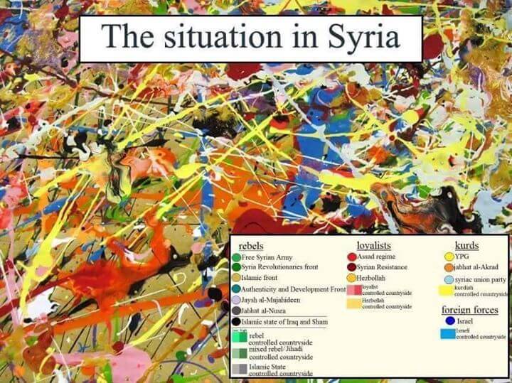 situation-in-syria