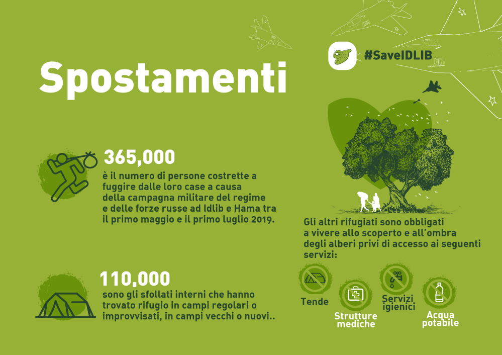 4-spostamenti