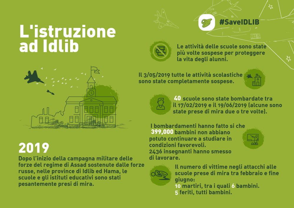 7-istruzione-ad-idlib